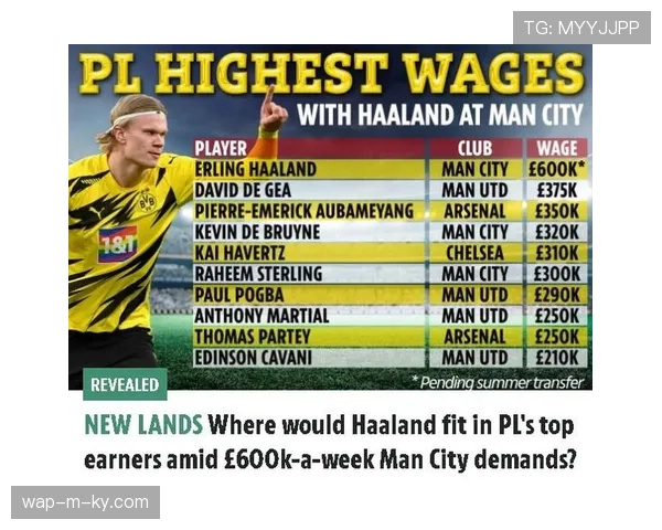 哈兰德50万周薪独步英超 曼城薪资结构支撑进攻体系 哈兰德50万周薪独步英超 曼城薪资结构支撑进攻体系